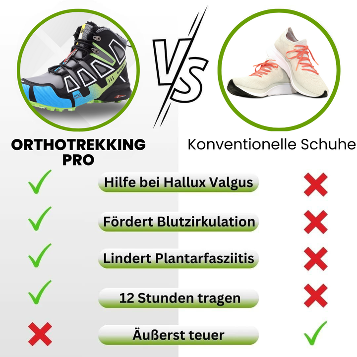 OrthoTrekking Pro™ - ergonomische, schmerzlindernde Trekking- und Wanderschuhe