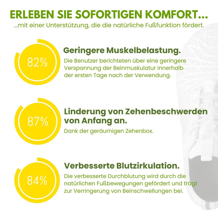 ORTHO CARE™ - Ergonomische Schmerzlinderungs-Schuhe